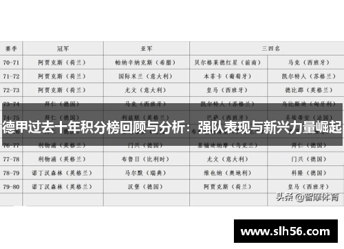 德甲过去十年积分榜回顾与分析：强队表现与新兴力量崛起