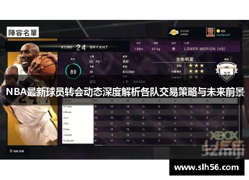 NBA最新球员转会动态深度解析各队交易策略与未来前景