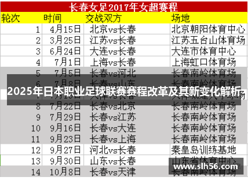 2025年日本职业足球联赛赛程改革及其新变化解析