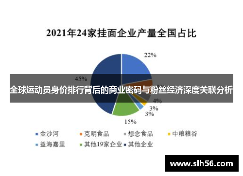 全球运动员身价排行背后的商业密码与粉丝经济深度关联分析 全球运动员身价排行背后的商业密码与粉丝经济深度关联分析