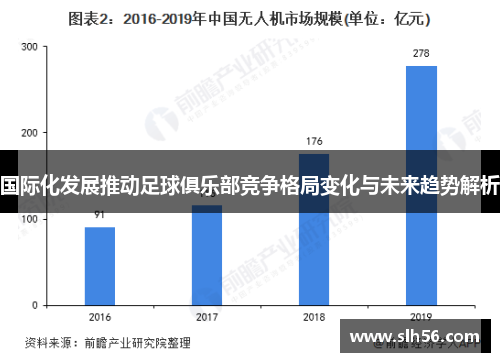 国际化发展推动足球俱乐部竞争格局变化与未来趋势解析 国际化发展推动足球俱乐部竞争格局变化与未来趋势解析