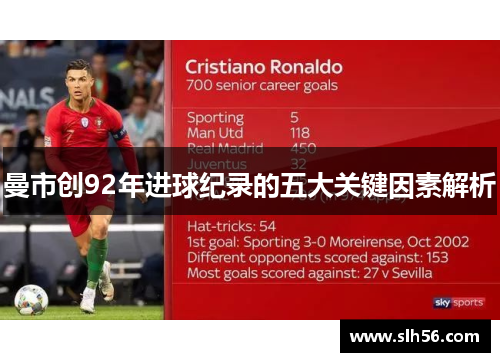 曼市创92年进球纪录的五大关键因素解析 曼市创92年进球纪录的五大关键因素解析