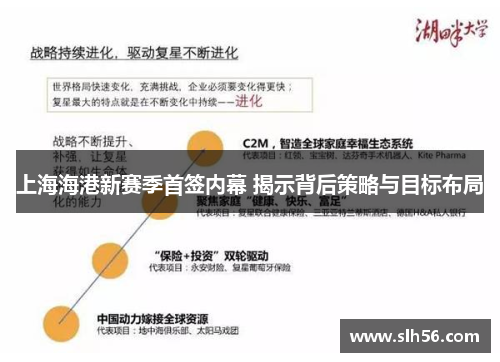 上海海港新赛季首签内幕 揭示背后策略与目标布局