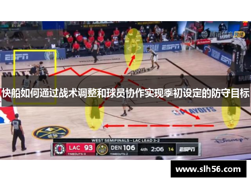 快船如何通过战术调整和球员协作实现季初设定的防守目标 快船如何通过战术调整和球员协作实现季初设定的防守目标