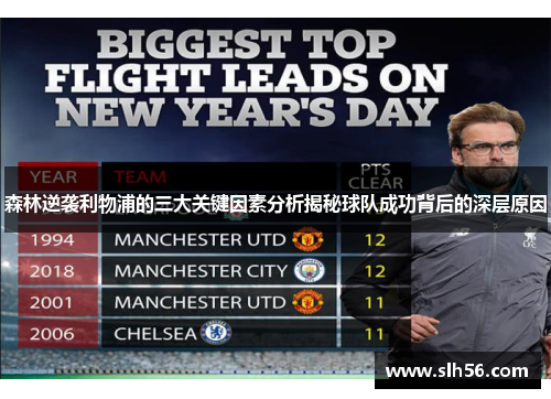 森林逆袭利物浦的三大关键因素分析揭秘球队成功背后的深层原因