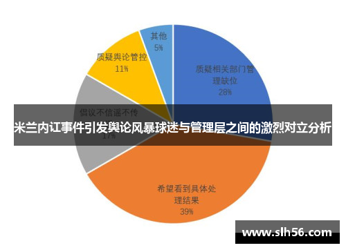 米兰内讧事件引发舆论风暴球迷与管理层之间的激烈对立分析