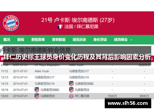 拜仁历史标王球员身价变化历程及其背后影响因素分析